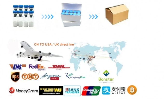 TB beta 500 5mg/vial CAS de Thymosin 4 99% del crecimiento del músculo: 77591-33-4 2